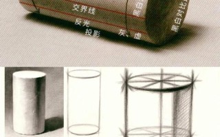 自学素描视频教程该怎么选？