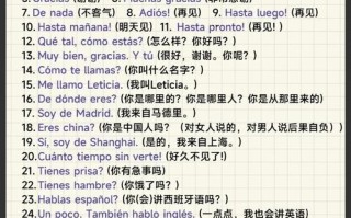西班牙语免费自学视频