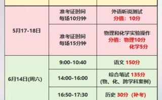 上海自学考试具体时间安排何时公布？