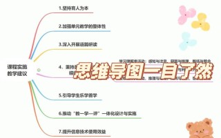 课标如何解读？小学英语课标要点有哪些？