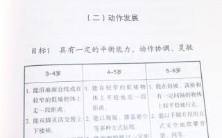 如何有效实施学前儿童健康教育的形成性考核？