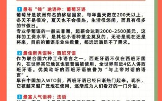 小语种对职业发展的好处