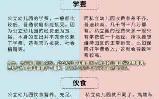 幼儿园和学前班，区别究竟在哪？