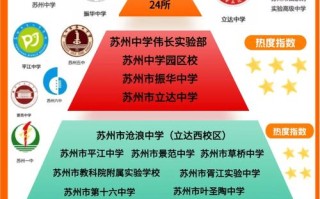 苏州初中生课程自学网