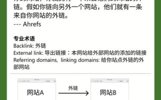 山西SEO教程自学网怎么学？