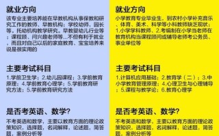 学前教育到底该教什么？