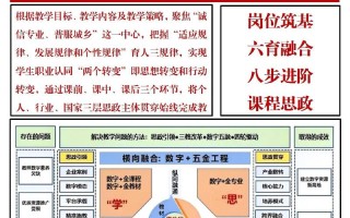 首次提出隐性课程的是谁？