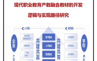 职业教育发展的重要意义