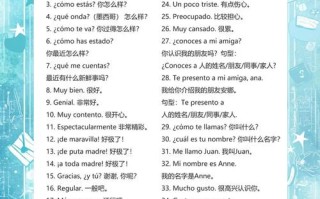 自学西班牙语，如何高效成功？