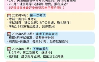 自学考试到底要多久才能毕业？