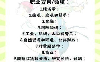 职业发展方向PDF应包含哪些核心内容？
