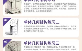 素描造型基础课程总结，核心收获与提升方向？
