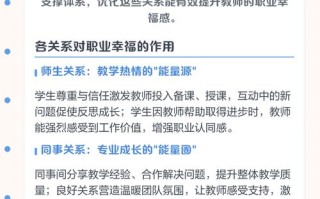 教师专业发展如何提升职业幸福感？
