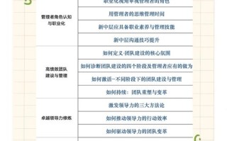 课程标准的作用有哪些