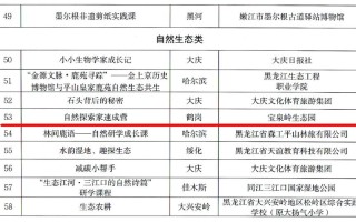 黑龙江地方课程技术