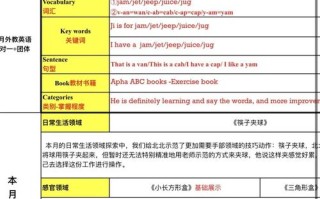 小班蒙氏课程学期计划如何制定？