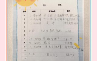 两学一做自学计划如何制定个人目标？