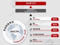 香港会计师公会专业资格课程