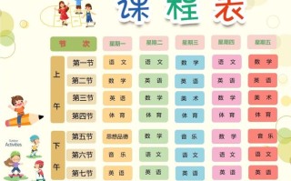 课程格子和超级课程表，谁更胜一筹？