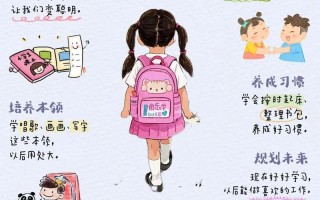 学前班真的有必要上吗？