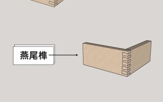 木工自学视频教程怎么学？