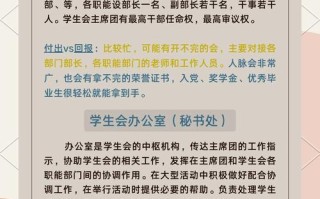 学生会留任职业发展部有何意义？