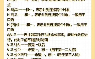 自学韩语怎样制定高效计划？