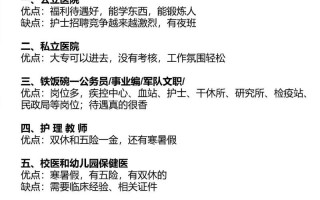 护士未来职业发展，方向究竟在何方？