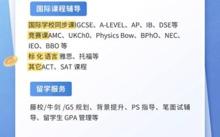 深圳AP课程培训机构哪家好？