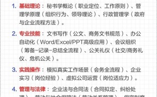 秘书职业发展历程如何？