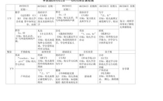 学前班课程如何科学安排？