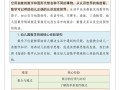 学前儿童数学教育为何意义重大？