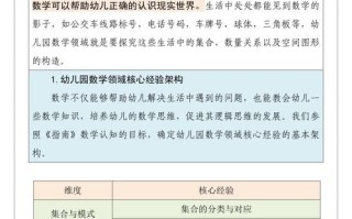 学前儿童数学教育为何意义重大？