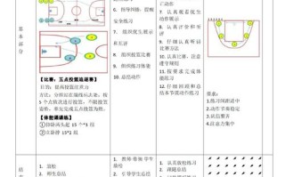 学前班篮球教案如何设计拍球步骤？