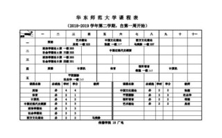 华东师范大学网络课程有何特色或优势？