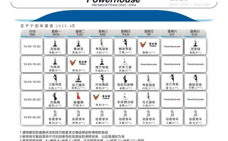 健身多久能看到效果？