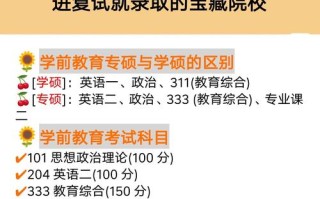 学前教育专业是否要学英语？