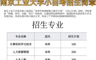 南京工业大学自学考试怎么报名？