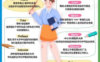 中学英语老师的职业发展