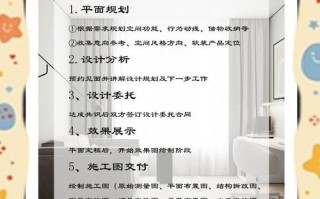 幕墙设计师如何规划职业发展路径？