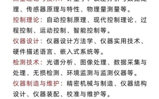 测控专业课程有哪些？