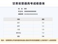 兰州自学考试成绩何时出？怎么查？