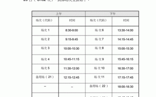 自学英语多久能过六级？
