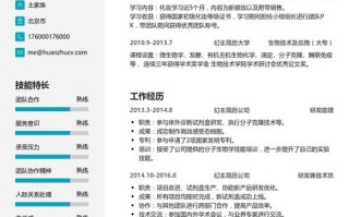 课程顾问简历应突出哪些核心能力？