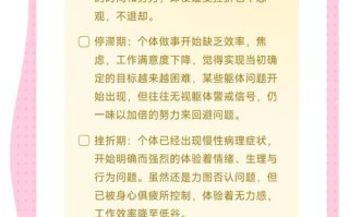 教师专业发展为何易陷职业倦怠？