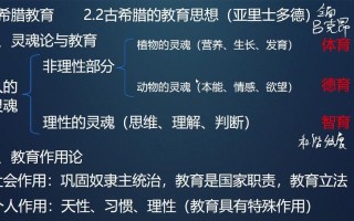 亚里士多德学前教育思想