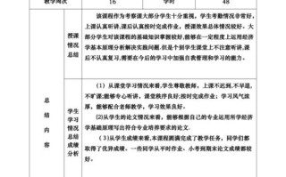 期中课程总结怎么写？关键要点有哪些？