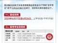 贵州大学自学考试怎么报名？