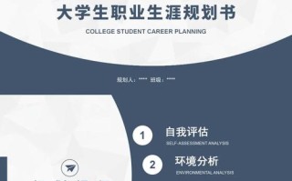 如何让自身发展意愿与职业规划PPT更落地？