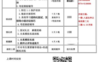 华图980课程到底值不值得报？